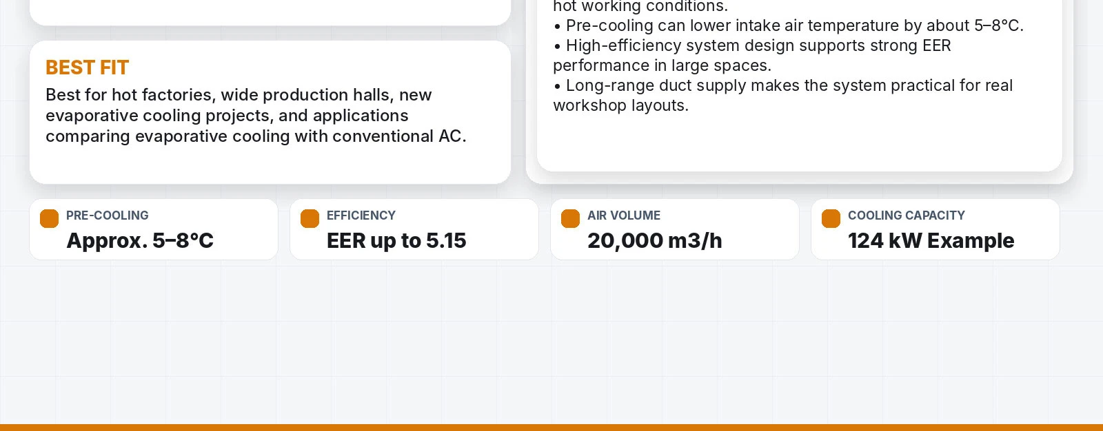 24ductedevaporativeairconditioning03 24ductedevaporativeairconditioning03